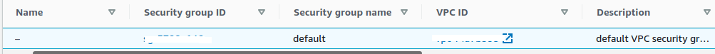 Default Security Group